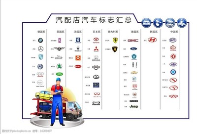 汽配店背景板圖片 汽車配件的視覺展示與品牌傳播